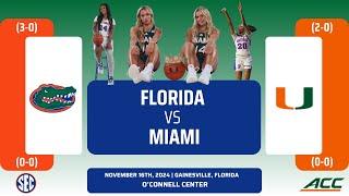 Florida vs Miami | NCAA Women's Basketball | 11.16.24