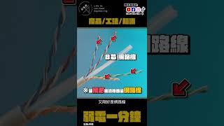 電話孔也能改裝成網路孔？！｜DIY資訊插座【弱電一分鐘】