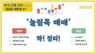 【중급-차트편#7】 " 눌림목 매매 딱! 정리해 드립니다.... "(눌림기법) 〔주식.선물.코인〕