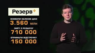 "Армія+" та "Резерв+": яких оновлень чекати в застосунках