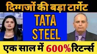 tata steel share price target, tata steel latest news, tata steel share, tata steel Analysis 