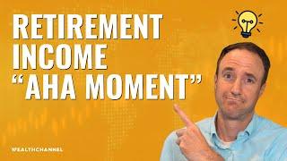 The 3 Sources Of Retirement Income