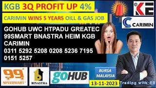 Daily #KLSE #BURSA UPDATE - 13-11-2024 KGB 3Q PROFIT UP 4%CARIMIN WINS 5 YEARS OILL & GAS JOB 