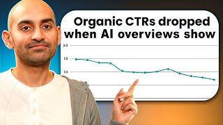 Google Organic and Paid CTRs Hit New Lows