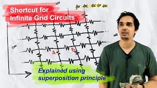 How to Find Equivalent Resistance across Edge in Infinite Grid Circuit - Formula + Explanation