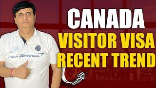 Canada Visitor Visa Recent Trend | Latest Update 2024 | Kapil Bhatia