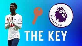 The Key Behind Spurs Success | The Game Plan