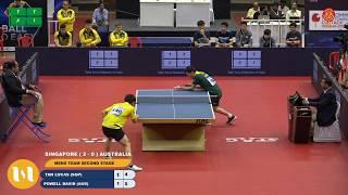 David Powell(AUS) vs Lucas Tan(SGP) | FullMatch Highlights | 2019 Commonwealth Championships