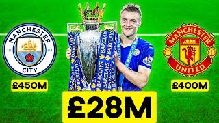 How A Team Worth £28M Won A Premier League..