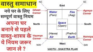 Basic Vastu Tips for New House in Hindi Part-2 || वास्तु शास्त्र के अनुसार घर कैसे बनाये ?