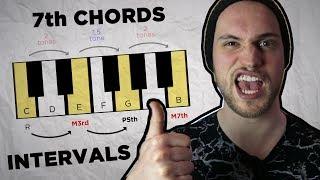 [Music Theory in 5m #6] EVERY 7th CHORDS AND INTERVALS (VOSTFR)