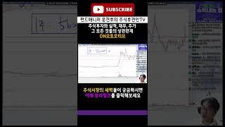 모회사에서 자회사가 물적분할 할 경우 #주식 #세력 #주식후견인