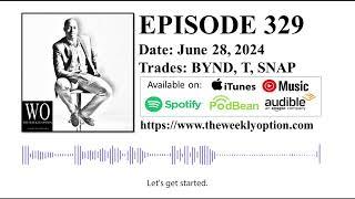 Option Trading Podcast - The Weekly Option Episode 329 Recorded on June 28, 2024