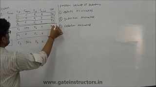 UPDATE, INSERTION, MODIFICATION, DELETION ANOMALY in DBMS Database | Database Management System | 29