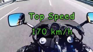 Suzuki RG 125 Top Speed 170 Km/h!!!!