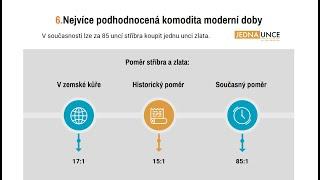 10 důvodů proč kupovat stříbro - Podstatné informace, které byste měli vědět o stříbru