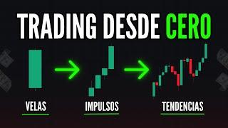 Lo que NADIE te Explica del Trading ( Curso Desde Cero )