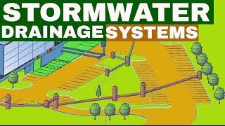 What is a Stormwater Drainage System? | Stormwater Drainage Design