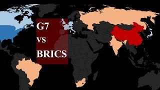 Grupa G7 vs BRICS - porównanie