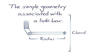 Link Bar Geometry