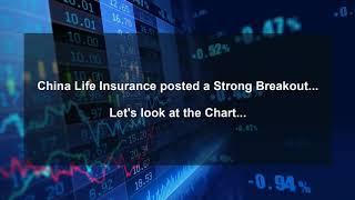 China Life Insurance (2628-HK) - Strong Upside Breakout