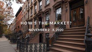 How's the Market? Brooklyn Real Estate Market Report for Week of November 2