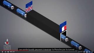 Brexit : une frontière intelligente - Eurotunnel Français