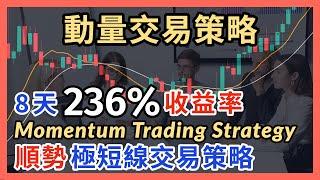 指標與策略｜5分K交易100次｜收益率236%動量交易策略｜Momentum Trading Strategy｜动量交易策略｜价格动量｜剥头皮｜短線交易｜短线交易｜剝頭皮｜Scalping｜指标与策略