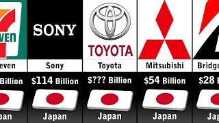 Richest Companies In Japan 2023