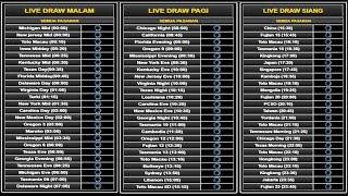 LIVE DRAW OREGON | LIVE DRAW POIPET | FUJIAN | BRUNEI | CHELSEA | PCSO | HUAHIN | LIVE DRAW CAMBODIA