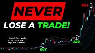 "Watch This 7 Minutes to Never Lose Money Trading Again" (Proven).