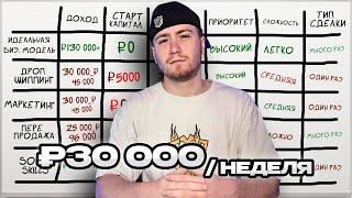 7 ЛУЧШИХ Способов Как Заработать 100 000 ₽ в 2025