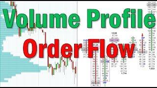 How To Trade With Volume Profile And Order Flow