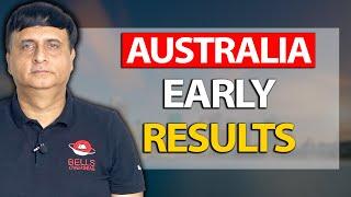 Australia Early Results | Latest Update 2024 | Kapil Bhatia