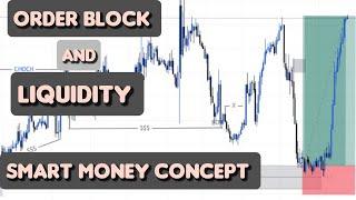 Isomo Rishya kuri Forex Trading// Smart Money concept + Liquidity// Dore ibanga ribyihishe inyuma