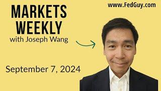 Markets Weekly September 7, 2024