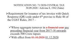 GST and Other Laws - Discussion and Analysis