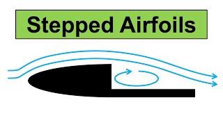 Stepped Airfoils for Model Airplanes - Are They Better?