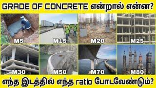 What is Grade of concrete in tamil | where to use different grades of concrete