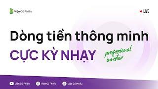 Dòng tiền thông minh cực kỳ nhạy