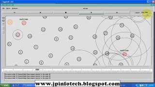 Enhanced OLSR for Defense against DOS Attack in Ad Hoc Networks | NS2 project