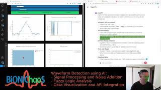 Bionichaos Live Development: Noisy Waveform Detection using Fuzzy Logic