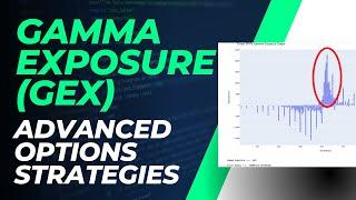 How Gamma Exposure Works - Advanced Option Strategies