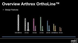 Veterinary WebInHour—OrthoLine™ System Overview