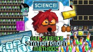 ALL SCIENCE STATION PROFIT METHODS | GROWTOPIA PROFIT 2023