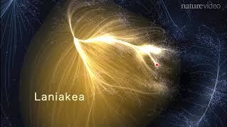 Classroom Aid - Laniakea