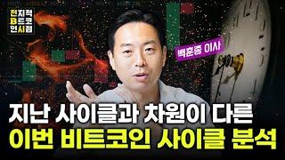 더 가파른 상승이 예상되는 이번 비트코인 사이클, 이유는.. [구독자 QNA]