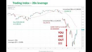 Risk Management 101 - Gregoire Dupont 4x4 Video Series - Dupont Trading Education