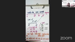 THẤU SUỐT HỆ QUY CHIẾU CHUẨN - KIẾN TẠO CUỘC ĐỜI NHƯ Ý