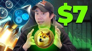 4 LÝ DO DOGECOIN SẼ LÊN $7 | BUY OR SELL? | Pt 1